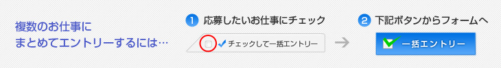 複数のお仕事にまとめてエントリーするには…