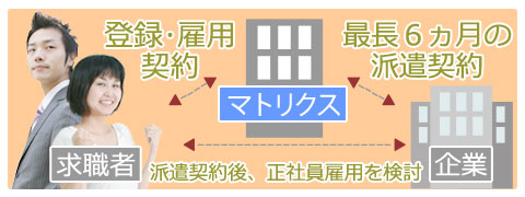 �Љ�\��h�����֐}